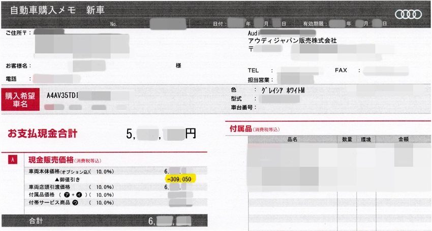アウディディーラーで聞いた!意外な新車/認定中古車の値引き方法